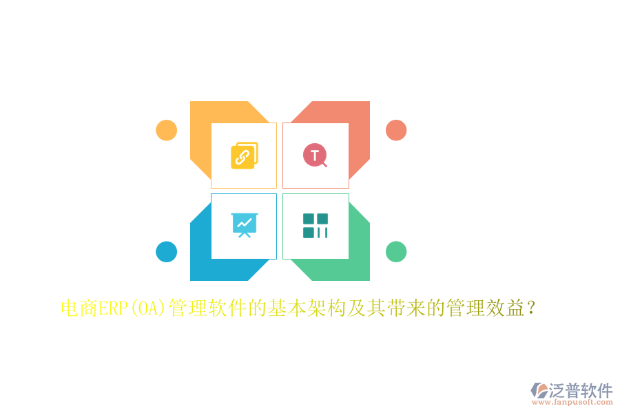 電商ERP(OA)管理軟件的基本架構(gòu)及其帶來的管理效益？