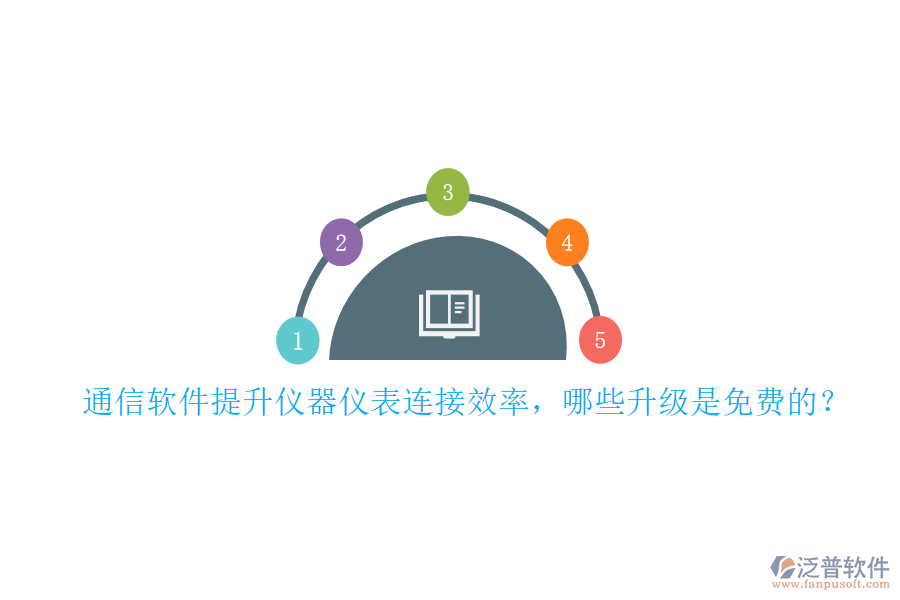 通信軟件提升儀器儀表連接效率，哪些升級是免費的？
