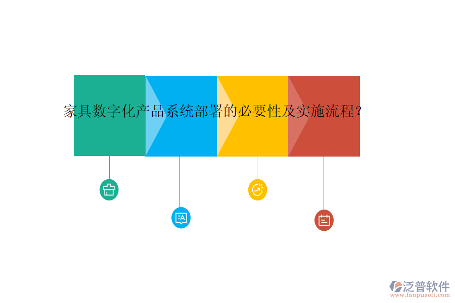 家具數(shù)字化產(chǎn)品系統(tǒng)部署的必要性及實(shí)施流程？
