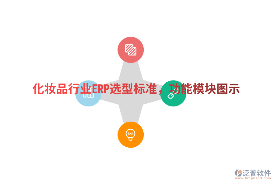 化妝品行業(yè)ERP選型標準，功能模塊圖示