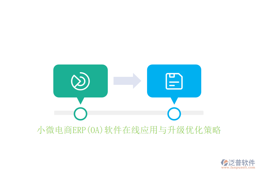 小微電商ERP(OA)軟件在線應(yīng)用與升級(jí)優(yōu)化策略