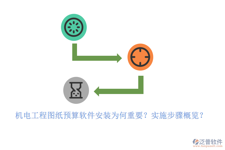 機電工程圖紙預(yù)算軟件安裝為何重要？實施步驟概覽？