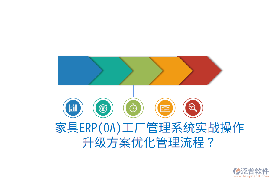  家具ERP(OA)工廠管理系統(tǒng)實戰(zhàn)操作，升級方案優(yōu)化管理流程？