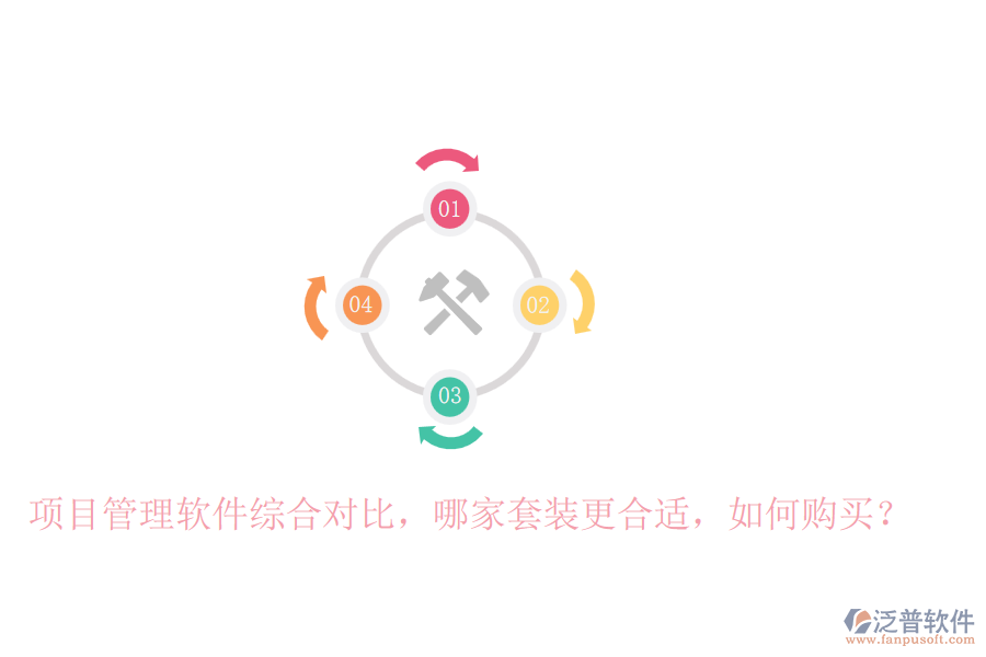 項(xiàng)目管理軟件綜合對(duì)比，哪家套裝更合適，如何購(gòu)買？