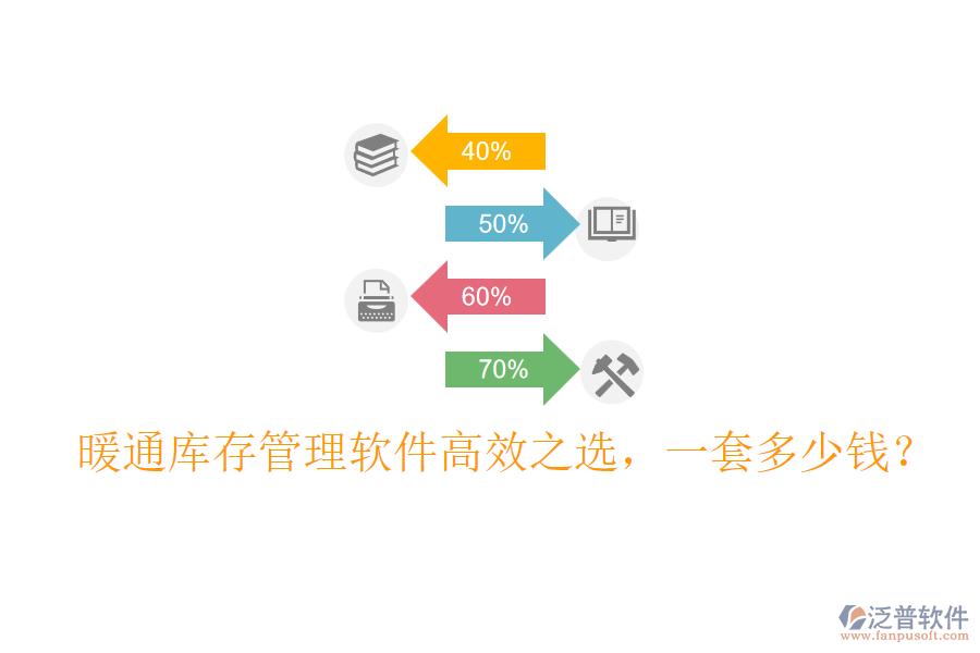 暖通庫(kù)存管理軟件高效之選，一套多少錢(qián)？