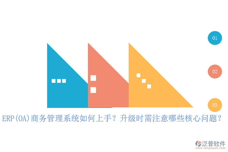 ERP(OA)商務(wù)管理系統(tǒng)如何上手？升級(jí)時(shí)需注意哪些核心問題？