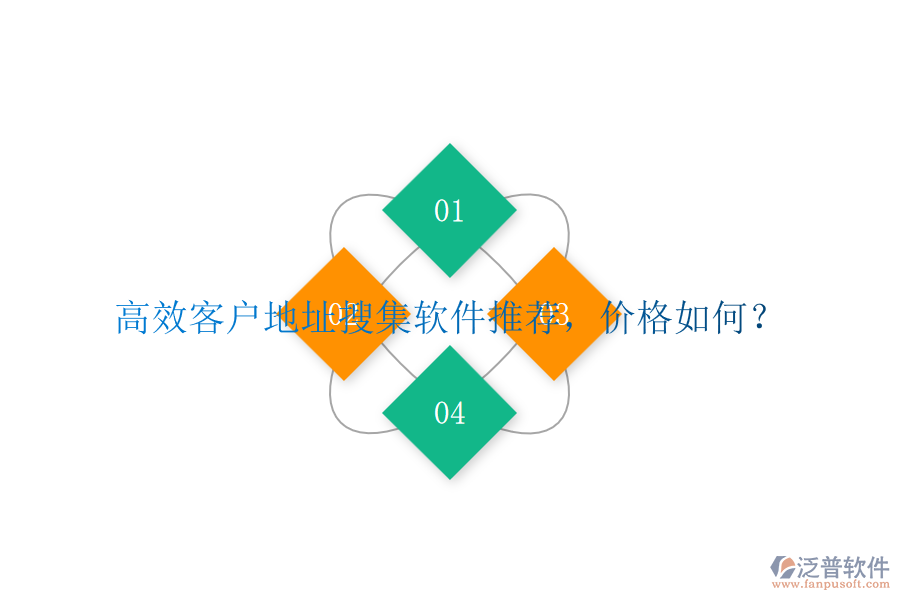 高效客戶地址搜集軟件推薦，價(jià)格如何？