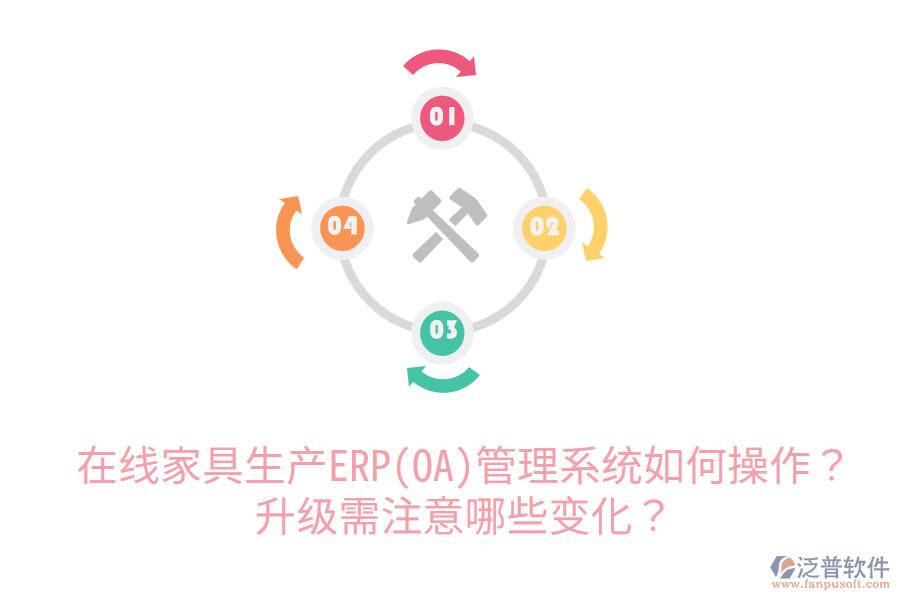  在線家具生產(chǎn)ERP(OA)管理系統(tǒng)如何操作？升級需注意哪些變化？