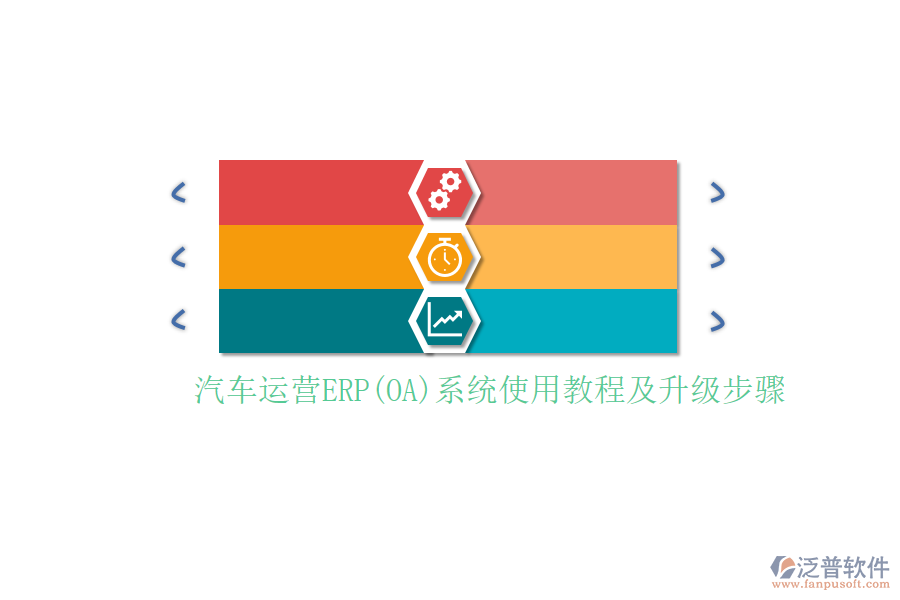 汽車(chē)運(yùn)營(yíng)ERP(OA)系統(tǒng)使用教程及升級(jí)步驟