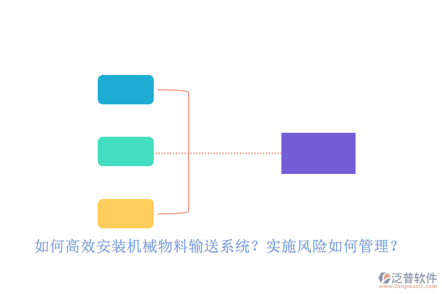 如何高效安裝機(jī)械物料輸送系統(tǒng)？實(shí)施風(fēng)險(xiǎn)如何管理？