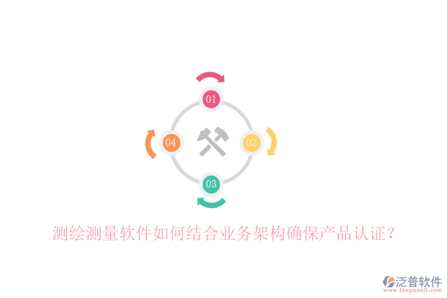 測(cè)繪測(cè)量軟件如何結(jié)合業(yè)務(wù)架構(gòu)確保產(chǎn)品認(rèn)證？