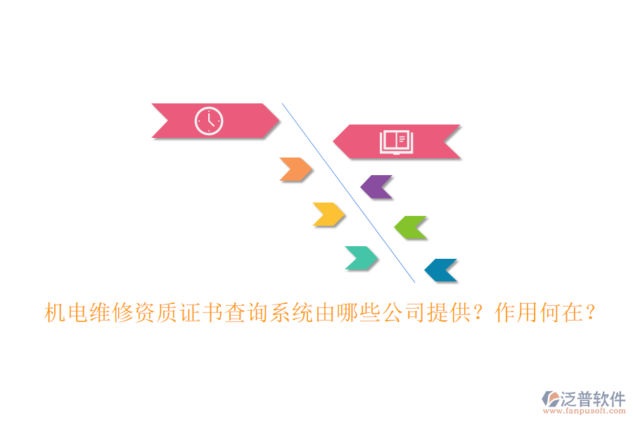 機(jī)電維修資質(zhì)證書(shū)查詢系統(tǒng)由哪些公司提供？作用何在？
