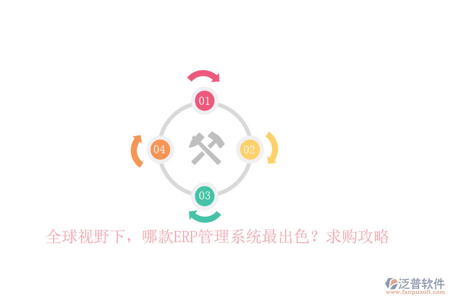 全球視野下，哪款ERP管理系統(tǒng)最出色？求購攻略