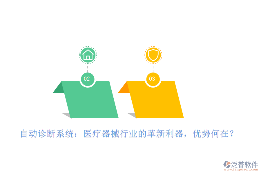 自動診斷系統(tǒng)：醫(yī)療器械行業(yè)的革新利器，優(yōu)勢何在？