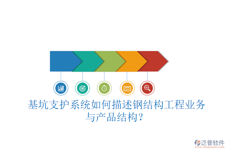 基坑支護系統(tǒng)如何描述鋼結(jié)構(gòu)工程業(yè)務與產(chǎn)品結(jié)構(gòu)？