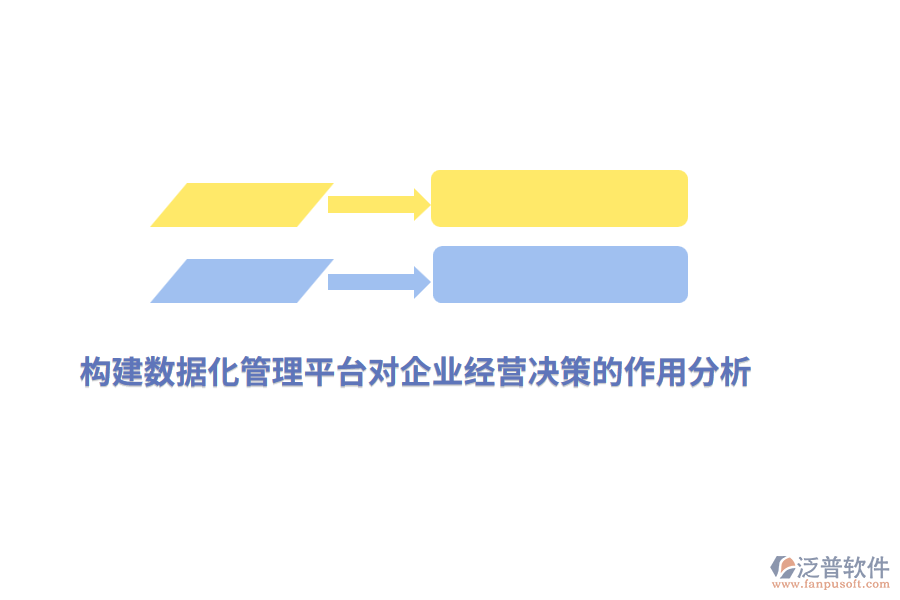 構建數(shù)據(jù)化管理平臺對企業(yè)經(jīng)營決策的作用分析