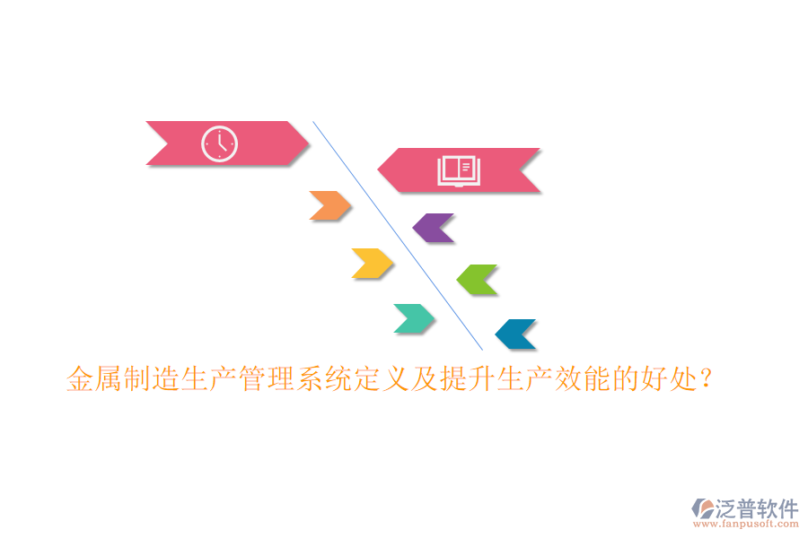 金屬制造生產(chǎn)管理系統(tǒng)定義及提升生產(chǎn)效能的好處？