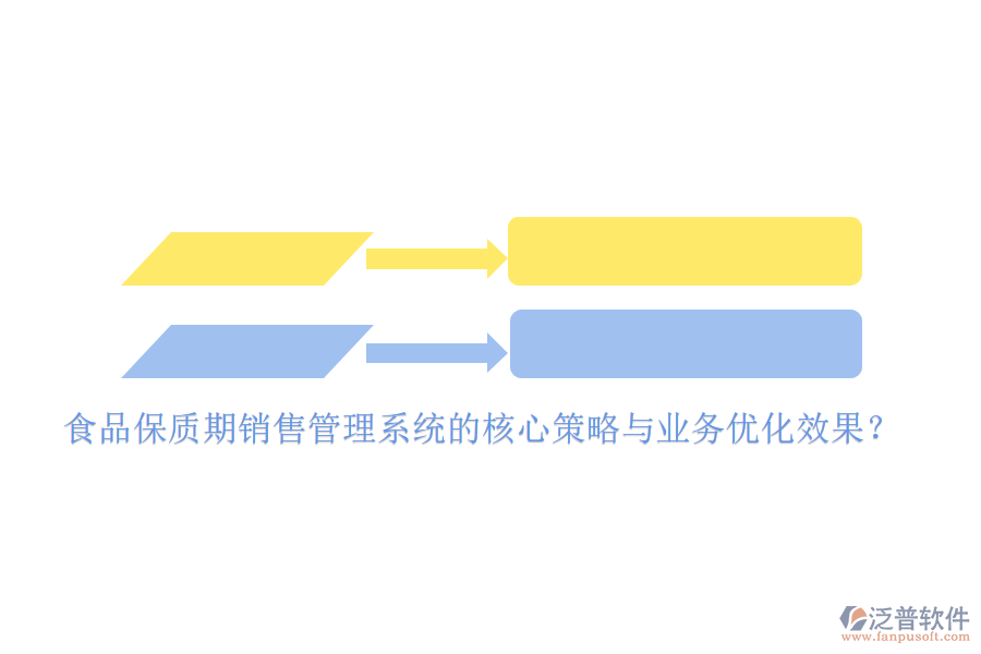 食品保質(zhì)期銷售管理系統(tǒng)的核心策略與業(yè)務(wù)優(yōu)化效果？