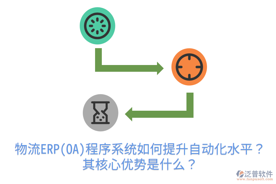 物流ERP(OA)程序系統(tǒng)如何提升自動化水平？其核心優(yōu)勢是什么？