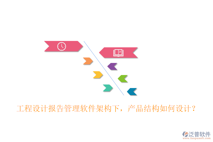 工程設計報告管理軟件架構下，產(chǎn)品結構如何設計？