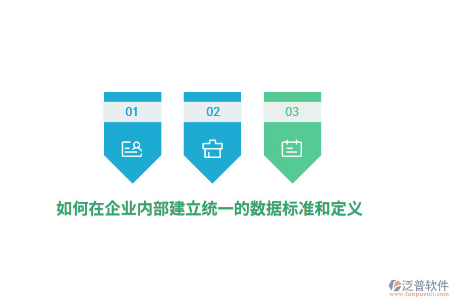 如何在企業(yè)內(nèi)部建立統(tǒng)一的數(shù)據(jù)標準和定義？