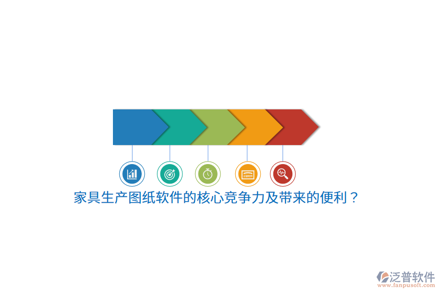 家具生產(chǎn)圖紙軟件的核心競爭力及帶來的便利？