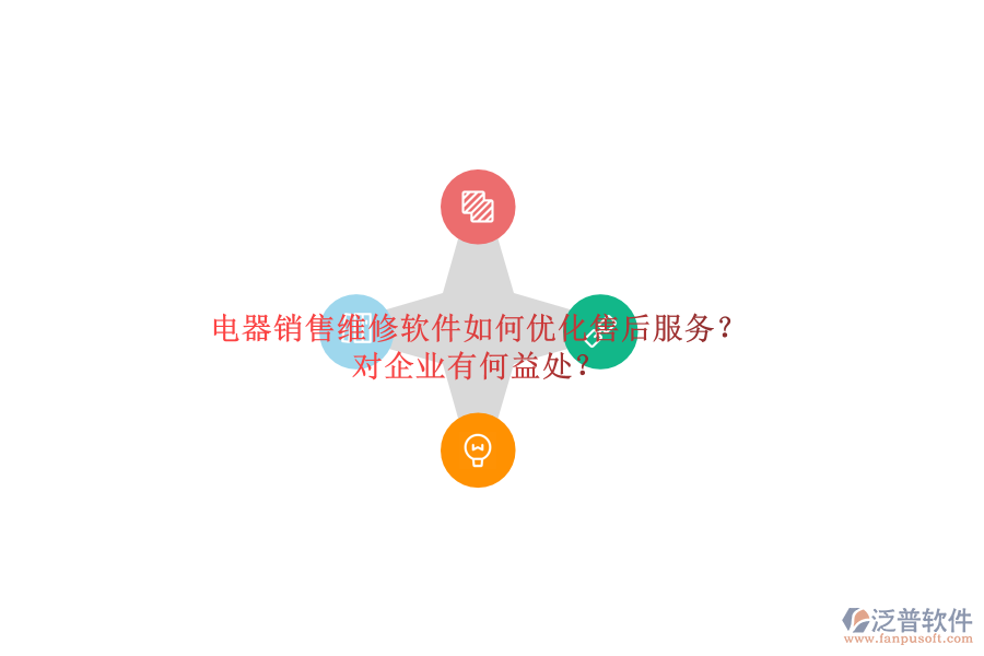 電器銷售維修軟件如何優(yōu)化售后服務(wù)？對企業(yè)有何益處？