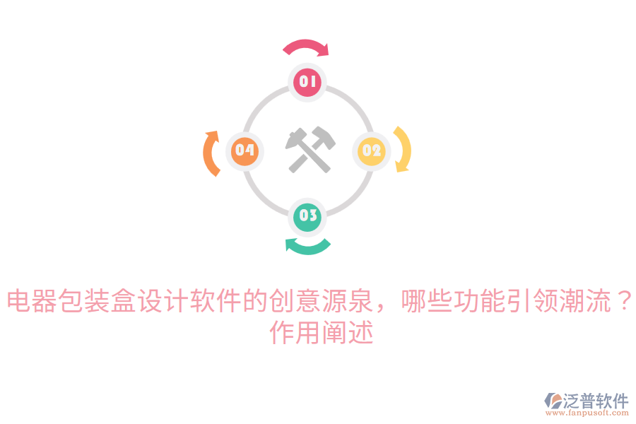  電器包裝盒設(shè)計軟件的創(chuàng)意源泉，哪些功能引領(lǐng)潮流？作用闡述