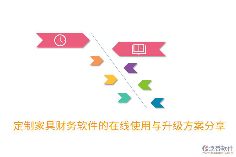 定制家具財務軟件的在線使用與升級方案分享