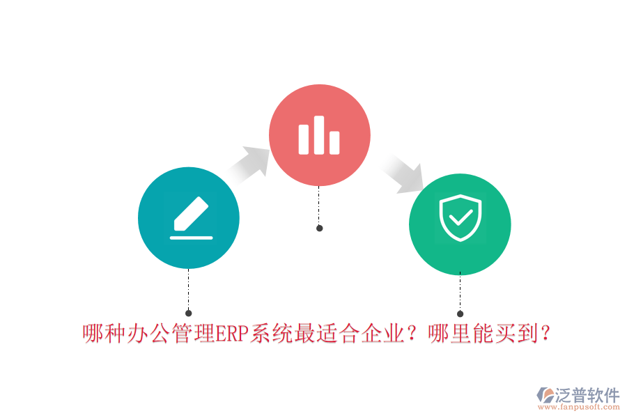 哪種辦公管理ERP系統(tǒng)最適合企業(yè)？哪里能買到？