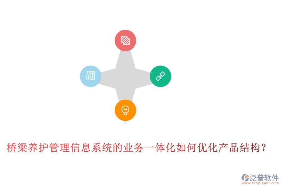 橋梁養(yǎng)護(hù)管理信息系統(tǒng)的業(yè)務(wù)一體化如何優(yōu)化產(chǎn)品結(jié)構(gòu)？