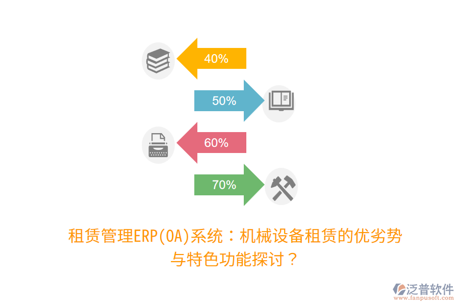 租賃管理ERP(OA)系統(tǒng)：機(jī)械設(shè)備租賃的優(yōu)劣勢(shì)與特色功能探討？
