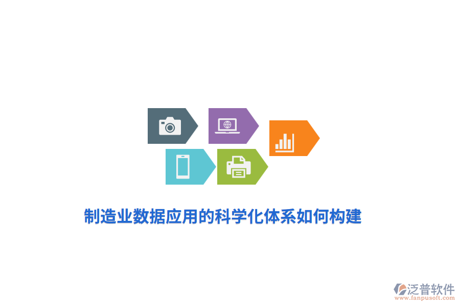 制造業(yè)數據應用的科學化體系如何構建？