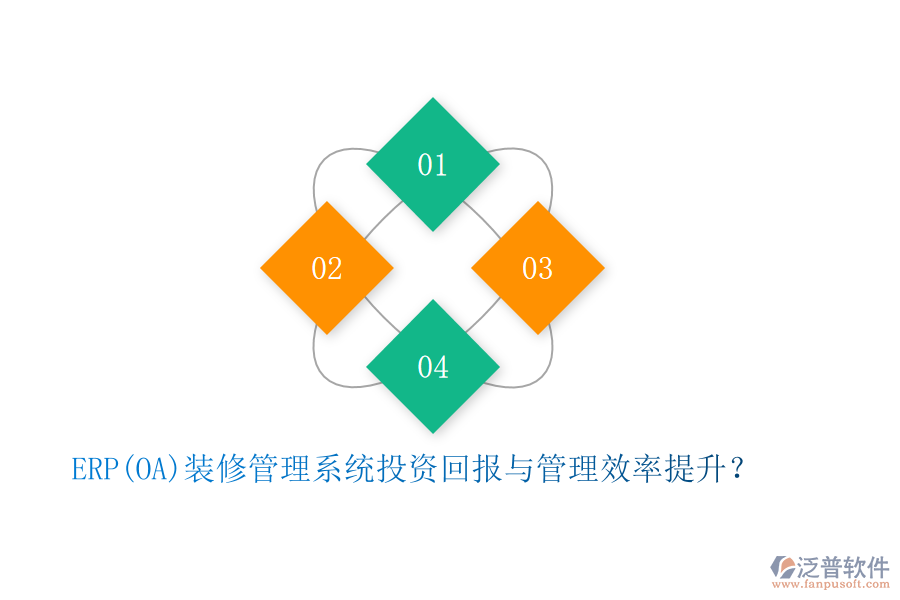 ERP(OA)裝修管理系統(tǒng)投資回報與管理效率提升？