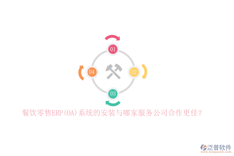 餐飲零售ERP(OA)系統(tǒng)的安裝與哪家服務(wù)公司合作更佳？