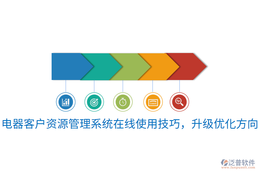  電器客戶資源管理系統(tǒng)在線使用技巧，升級優(yōu)化方向