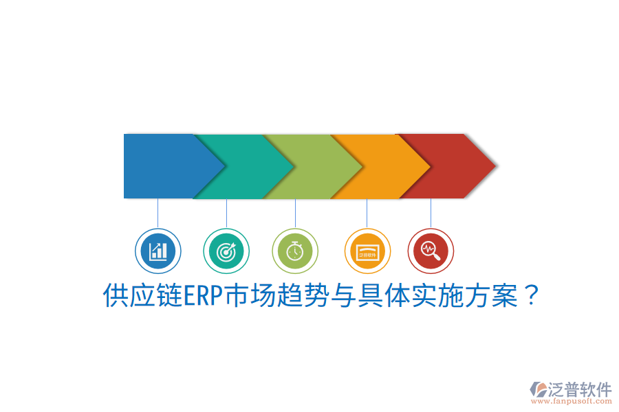  供應鏈ERP市場趨勢與具體實施方案？