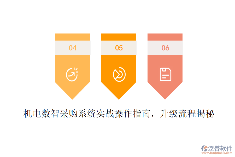 機(jī)電數(shù)智采購系統(tǒng)實戰(zhàn)操作指南，升級流程揭秘