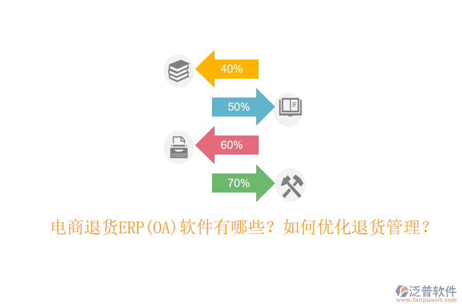 電商退貨ERP(OA)軟件有哪些？如何優(yōu)化退貨管理？