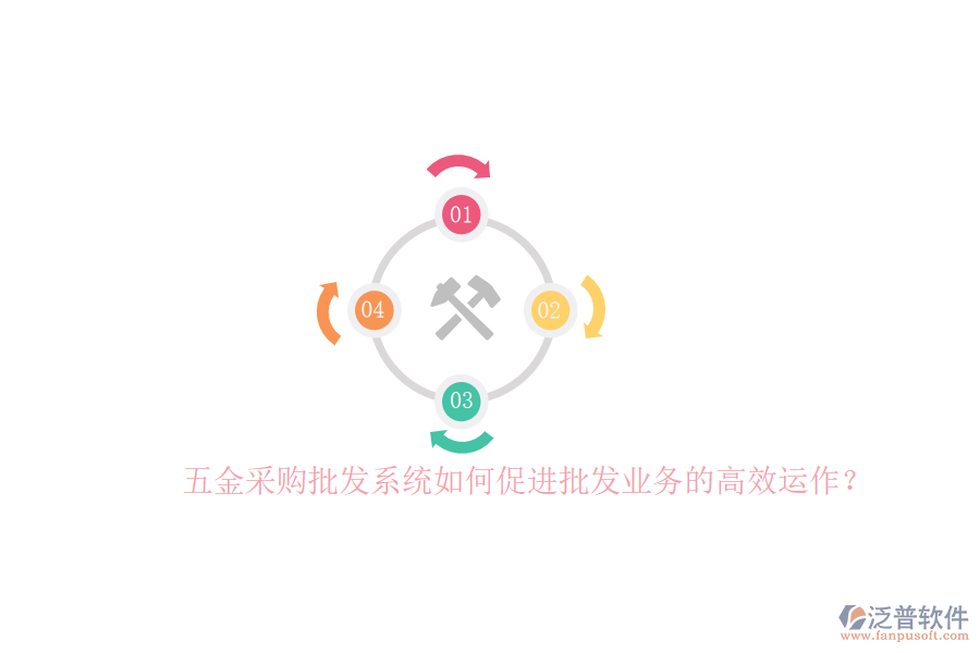 五金采購(gòu)批發(fā)系統(tǒng)如何促進(jìn)批發(fā)業(yè)務(wù)的高效運(yùn)作？