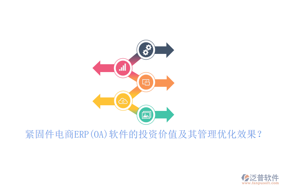 緊固件電商ERP(OA)軟件的投資價值及其管理優(yōu)化效果？