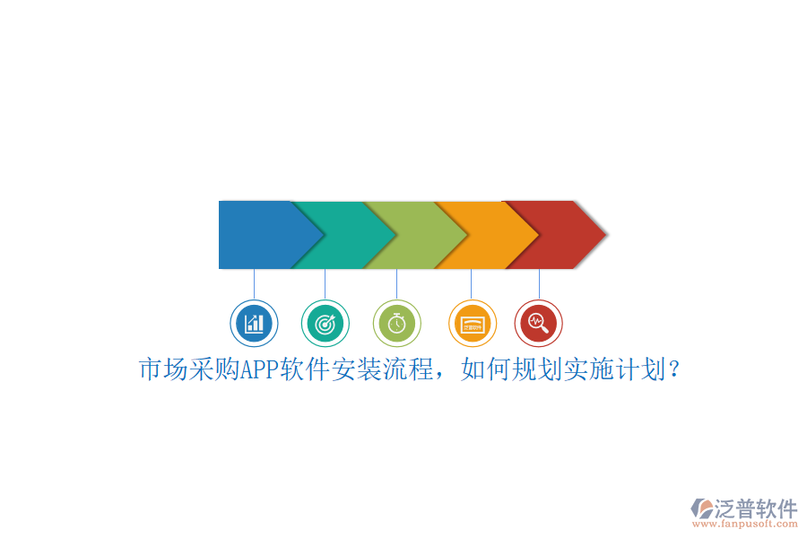 市場采購APP軟件安裝流程，如何規(guī)劃實施計劃？
