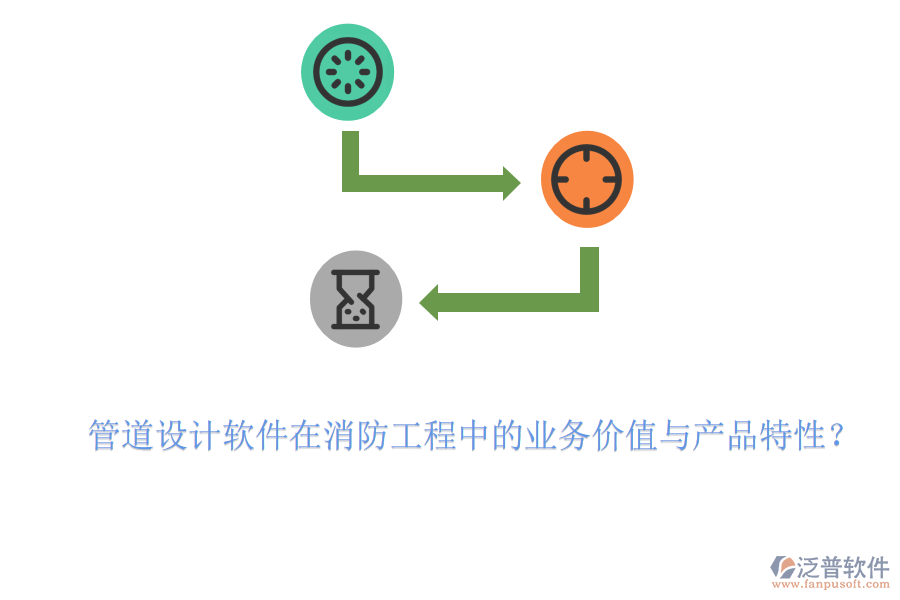 管道設(shè)計(jì)軟件在消防工程中的業(yè)務(wù)價(jià)值與產(chǎn)品特性？