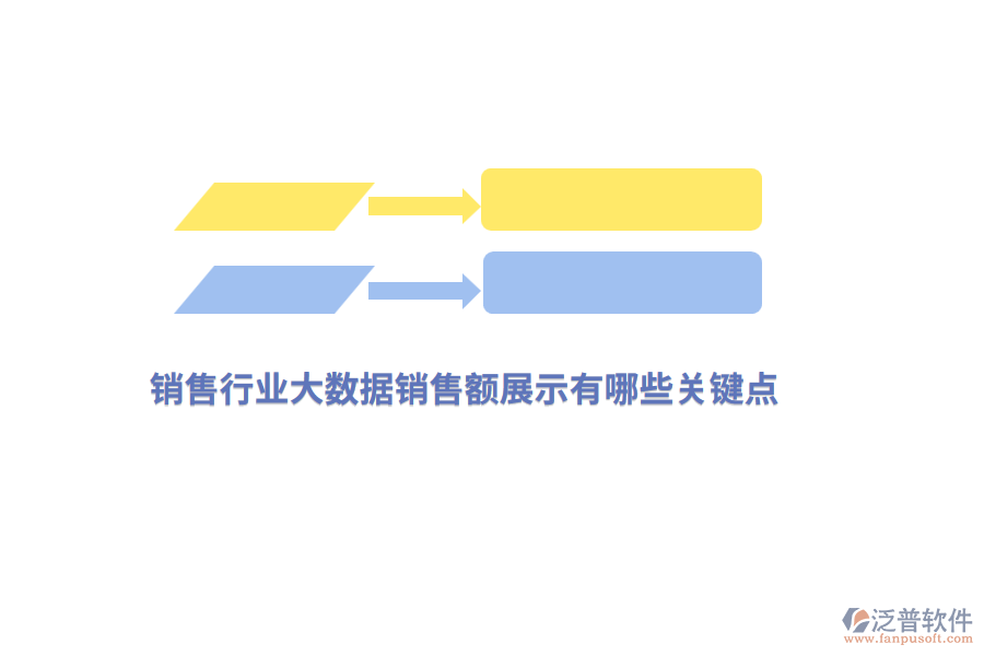 銷售行業(yè)大數(shù)據(jù)銷售額展示有哪些關鍵點？