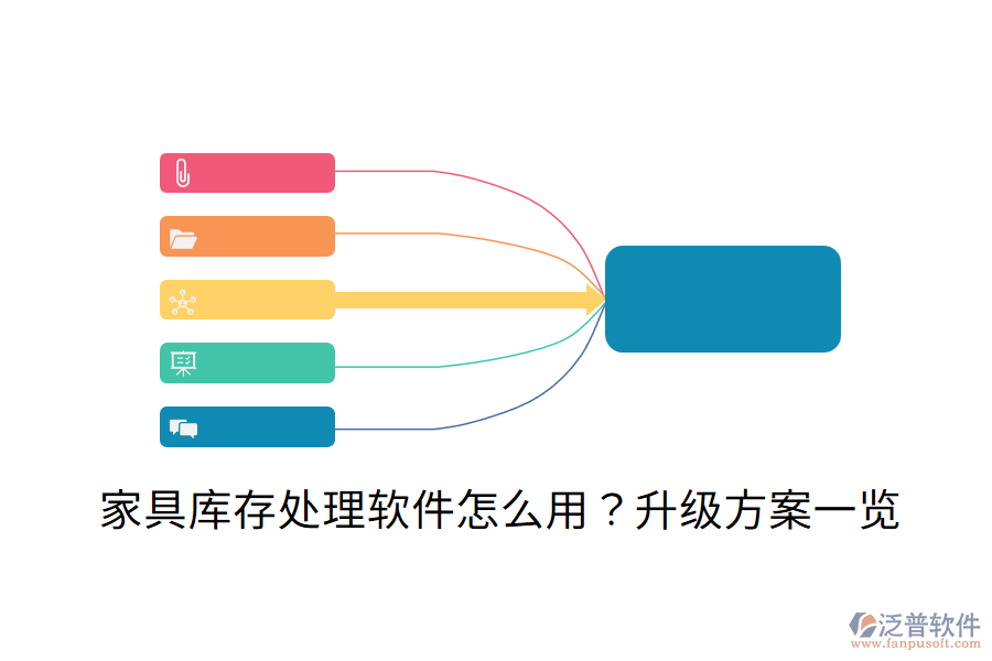  家具庫存處理軟件怎么用？升級方案一覽