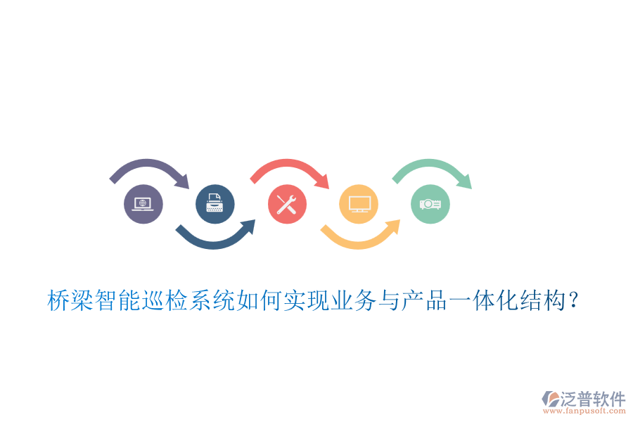 橋梁智能巡檢系統(tǒng)如何實(shí)現(xiàn)業(yè)務(wù)與產(chǎn)品一體化結(jié)構(gòu)？
