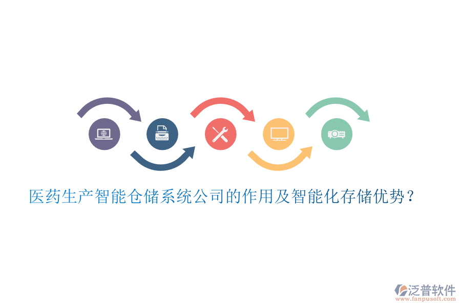 醫(yī)藥生產(chǎn)智能倉儲系統(tǒng)公司的作用及智能化存儲優(yōu)勢？