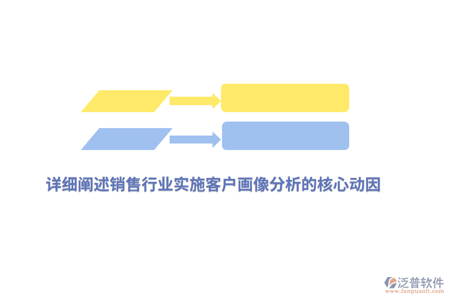 詳細(xì)闡述銷售行業(yè)實施客戶畫像分析的核心動因