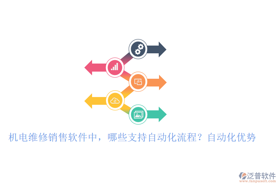 機(jī)電維修銷售軟件中，哪些支持自動化流程？自動化優(yōu)勢