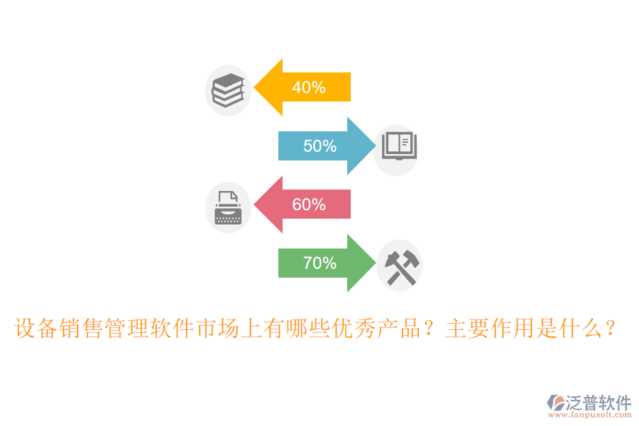 設(shè)備銷售管理軟件市場(chǎng)上有哪些優(yōu)秀產(chǎn)品？主要作用是什么？